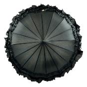 SOAKEBCSPABLNOIR