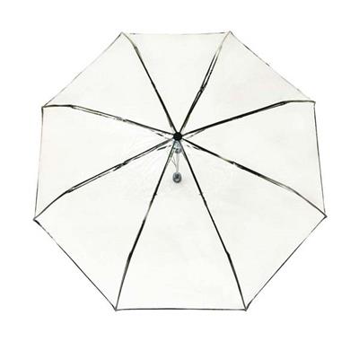 Parapluie pliant - automatique - transparent