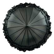SOAKEBCSPABLNOIR
