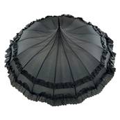 SOAKEBCSPABLNOIR